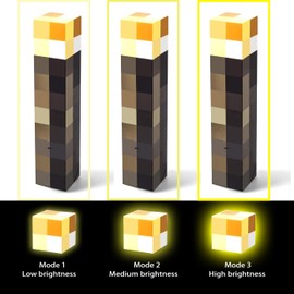 Light-up Wall Torch - Batteries & USB Pluggable Night Lamp - Hand Held or Wall Mount Lighting Torch （Three-Level Brightness）