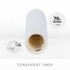 Luminara - Flameless Battery Operated Taper Candle - White -