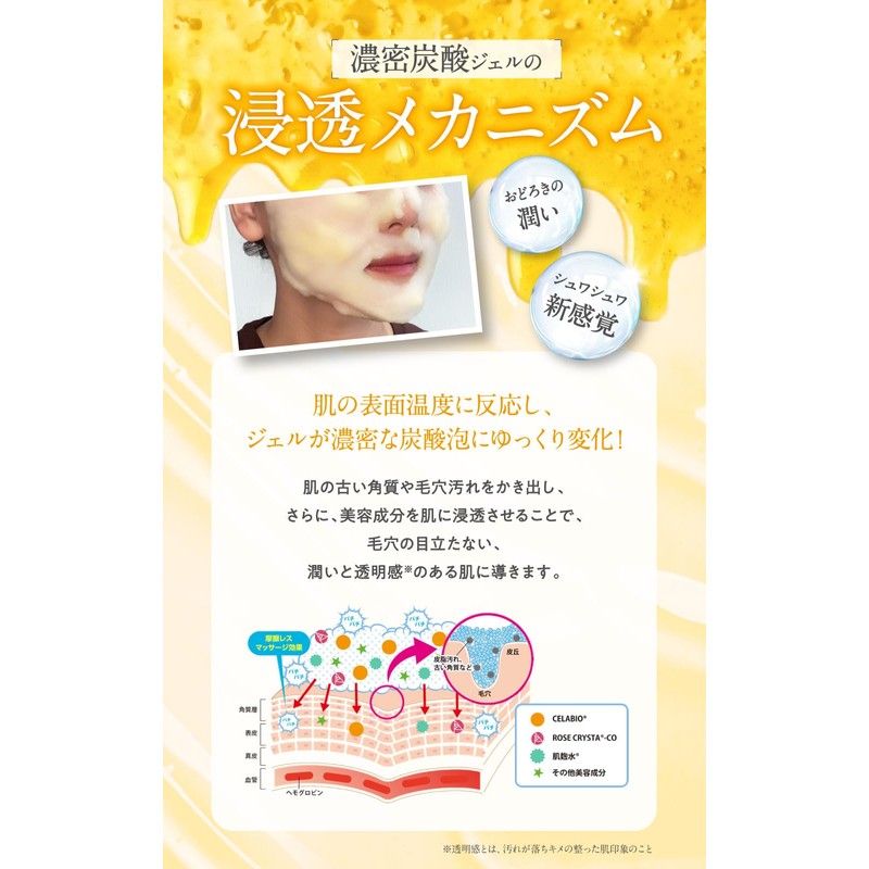 VITAJAM Vitamin Carbonate Pack, Vitamin C Derivatives, Retinol, Niacinamide, Pore