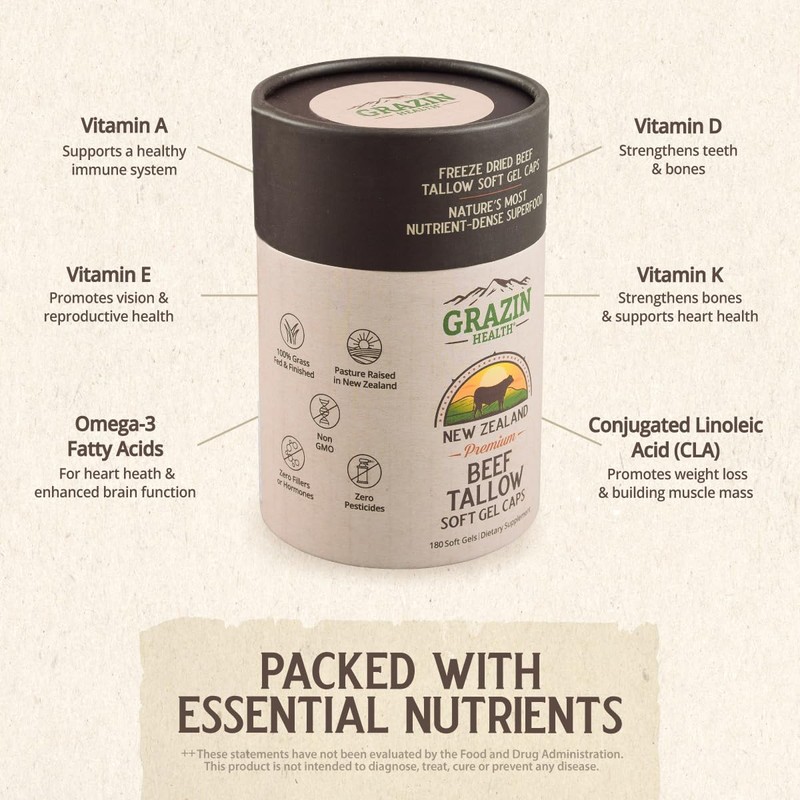 GRAZIN HEALTH Grass-Fed Beef Tallow Capsules – 3000 mg Per