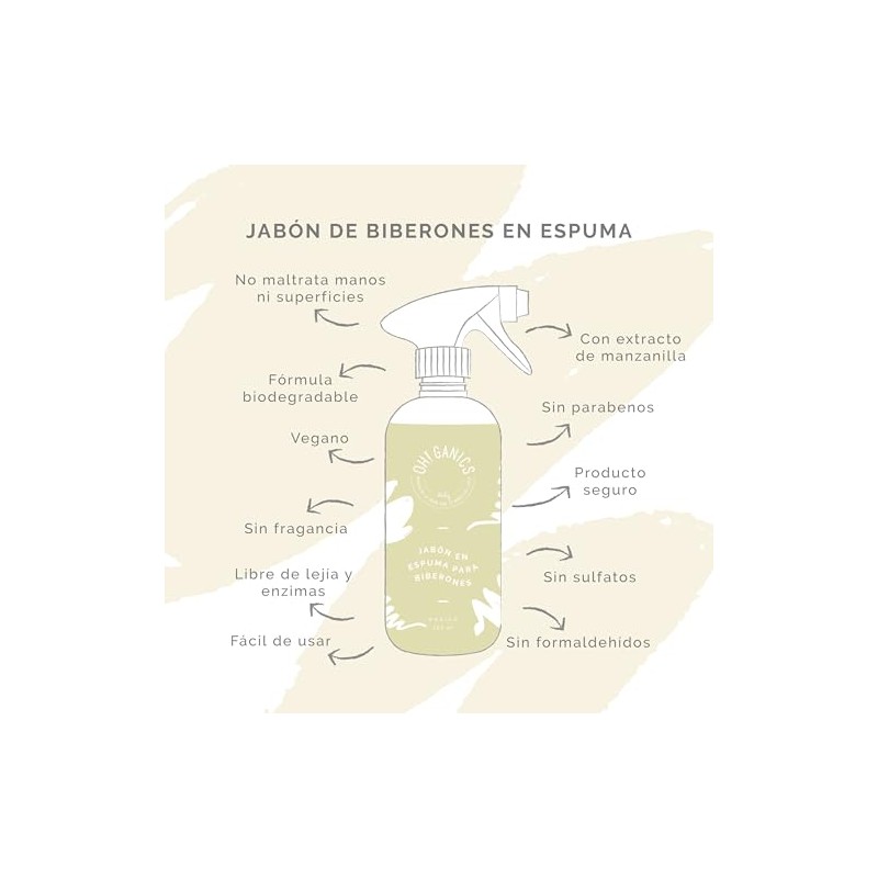 OH! GANICS Pack de 4 Refill Jabón En Espuma Para
