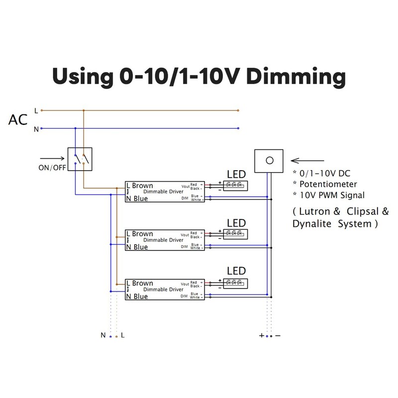 AMAZING POWER 24V LED Driver 30W Dimmable Transformer