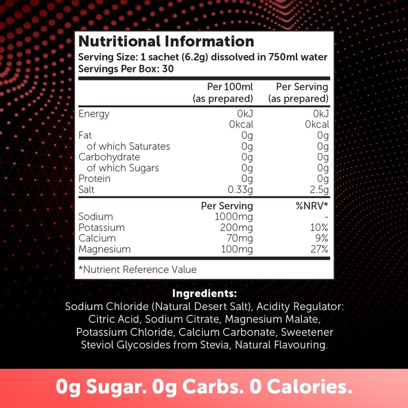REPOWR Daily Electrolytes - Watermelon Flavour | Sugar-Free Electrolyte Powder