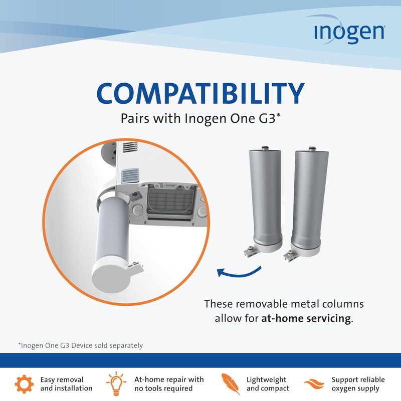 Inogen One G3 Replacement Column Pair - Oxygen Accessories -
