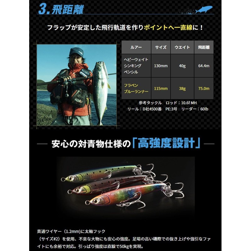 Maria Lure, Flapen, Blue Runner S115, B01H, Sardine