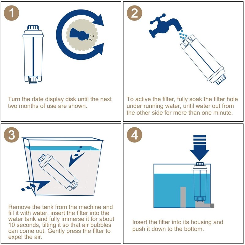 3 x Delonghi Magnifica Water Filters Softenes Water Reduces Limescale