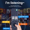 CLVIZCXOM RMF-TX520P Voice Remote Control for Sony Remote Control -
