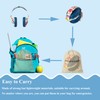 PROTEAR Children Earmuffs, Hearing Protection for Toddlers To Teens, Comfortable