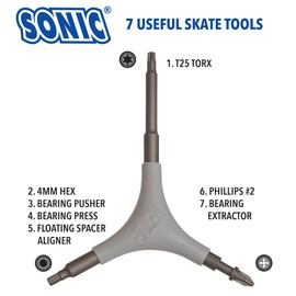 SONIC Pro Inline Skate Tool + T, Long T25 Torx for Powerslide triskate frame mounting bolts, 7 Tools, Rotate wheels, Remove bearings, Designed in USA