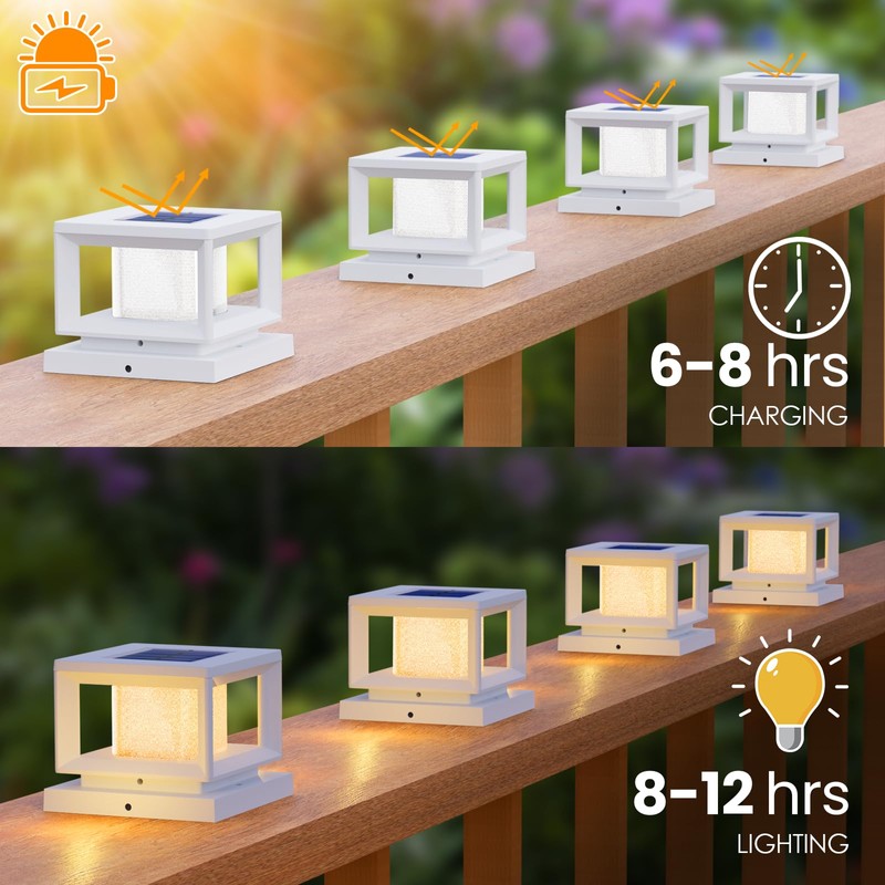 Mlambert 8 Pack Solar Post Lights Outdoor, Waterproof Fence Cap