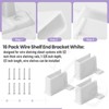 16 Pack Wire Shelf End Bracket, White Plastic Closet Shelves