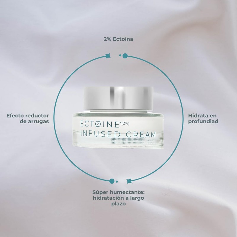 Ectoine Infused Cream Moisturising Cream with 2% Ronacare Ectoine Especially