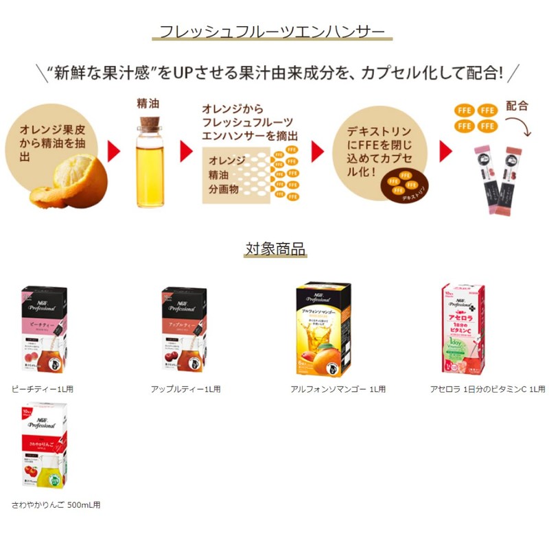 AGF プロフェッショナル プラス アセロラ 1日分のビタミンC 1L用 10本 【 業務用 】【