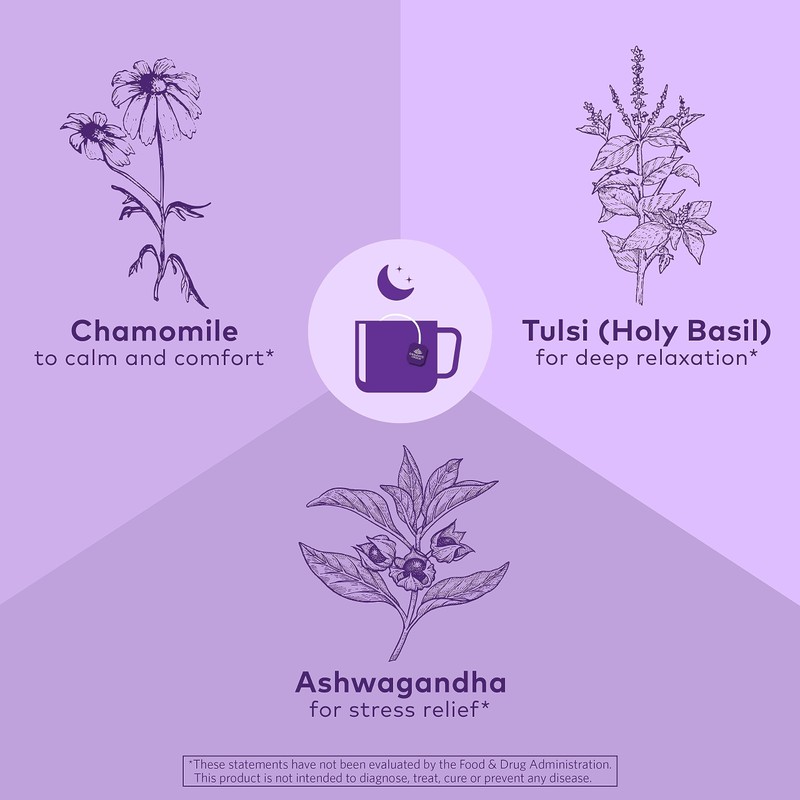 ORGANIC INDIA Tulsi Sleep Herbal Tea - Holy Basil, Ashwagandha,