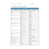 Street Mr Plus ETC Bracket for Toyota NV-50