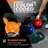 Yes4All Kettlebells Weights Cast Iron Rubber Base For Home Gym