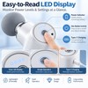 Portable Massage Gun for Full Body Use – 4 Interchangeable