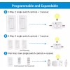 DEWENWILS Wireless Remote Control Light 2 Switches and 1 Receiver