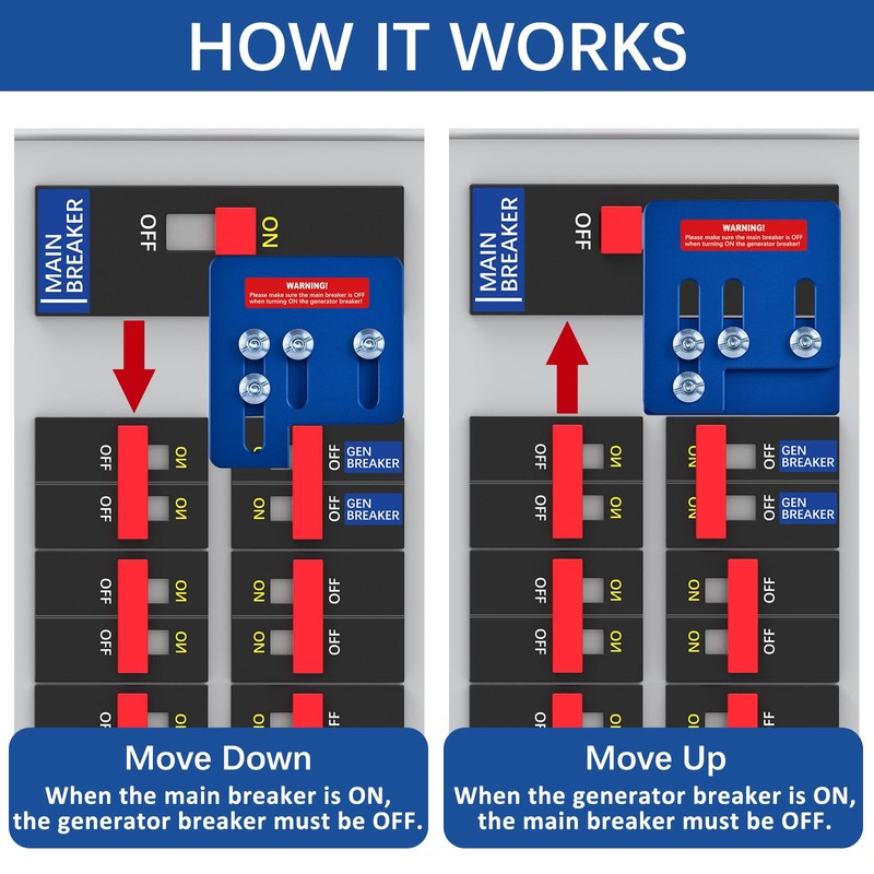 LATING Generator Interlock for Square D QO or Homeline 150