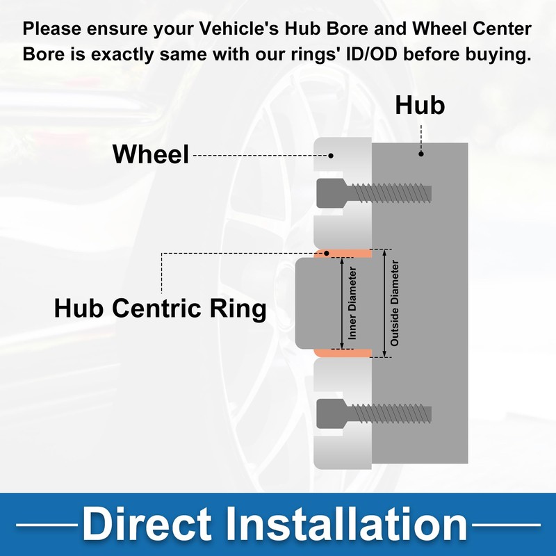 A ABSOPRO Wheel Hub Centric Ring Durable OD 64.1mm to