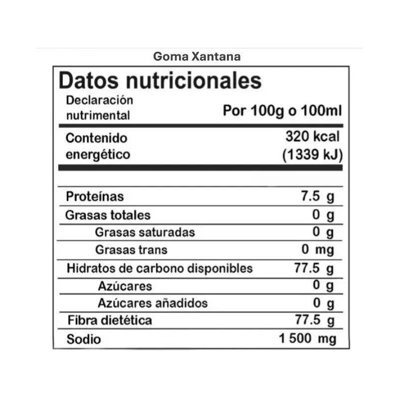 Eritritol, Goma Xantana Y Psyllium Husk Keto 250 Gramos Cu