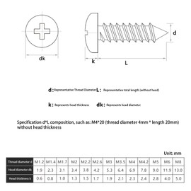 50 Pcs Black Self Tapping Screws, M3 x 20mm Multi Purpose Small Screw, Stainless Steel, Phillips Pan Head Bolts for Wood, Drywall and Furniture