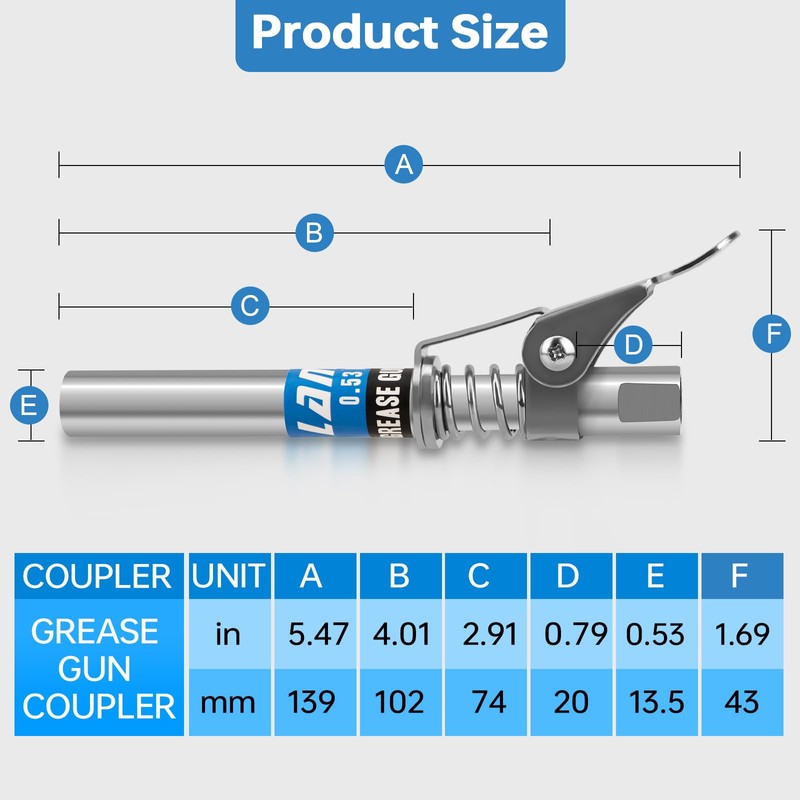 LANNIU Grease Gun Coupler Kit - 12000 PSI Strong Lock