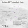 APLB COLLAGEN EGF PEPTIDE BODY WASH