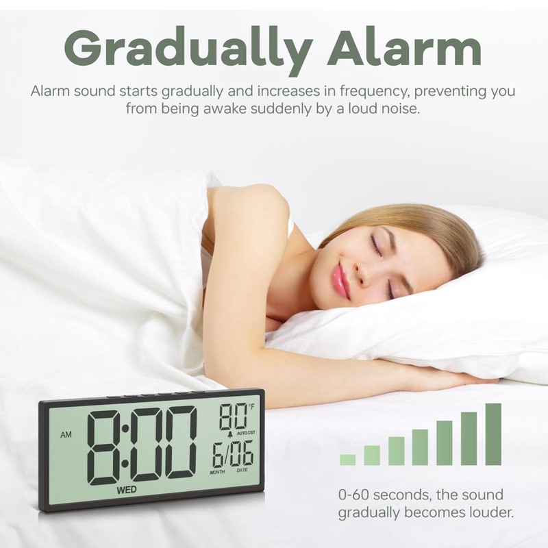 JALL 14.5" Large Digital Wall Clock Battery Operated with Big