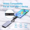 ZIYUETEK USB C USB3.0 SD Card Reader, 5in1 Multi Card