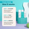 Proactiv 3 Step Acne Treatment - Benzoyl Peroxide Face Wash,