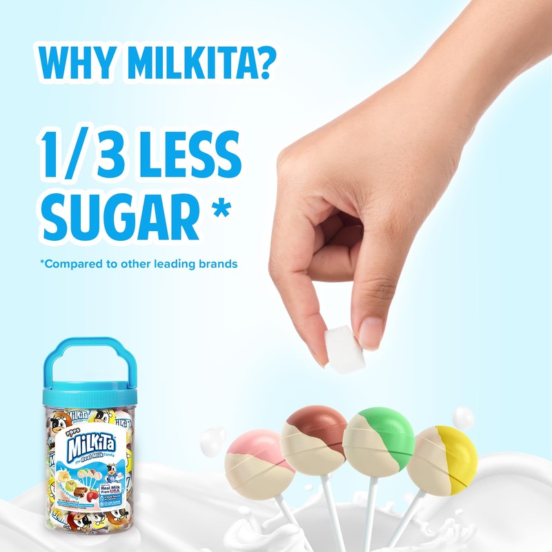 Milkita The Real Milk Candy Lollipop Jar – Low-Sugar, Assorted