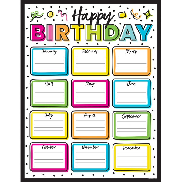 Carson Dellosa Kind Vibes Birthday Chart—Colorful Monthly Student Birthday Tracker, Happy Birthday Bulletin Board Decor With Confetti and Polka Dots (17" x 22")
