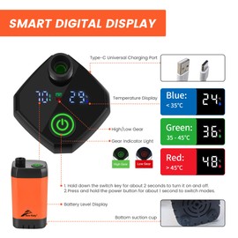 Ann Katy Portable Camping Shower Outdoor Camp Shower Pump,Upgrade Rechargeable Electric Shower Pump with Intelligent Digital Display Multiple Spray Modes for Camping, Hiking, Traveling,RV