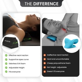 Lumia Wellness Cervical Orthotic Traction Block, Firm, FSA/HSA Eligible, Spinal & Neck Alignment, Cervical Traction Device & Neck Stretcher