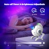 Star Projector, Galaxy Projector for Bedroom-Robot Dog Night Light Projector,