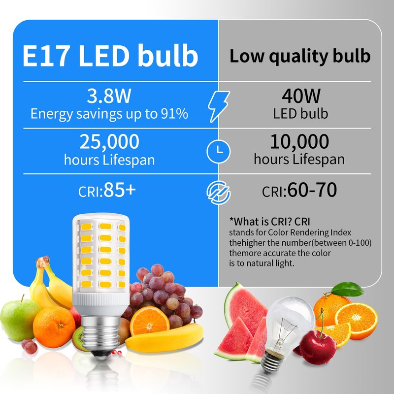 Refrigerator Bulb KEI D28X KEL 2816X 3w Freezer Bulb KEI