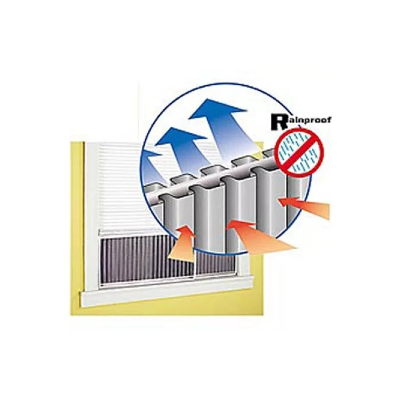Safeguard Window Filter Replacement Cartridge #VC1136 Pack of 1