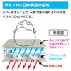 Alphax Ice Pillow Insulation Cover, Aluminum Vaporized, Cool Sleep, Ice