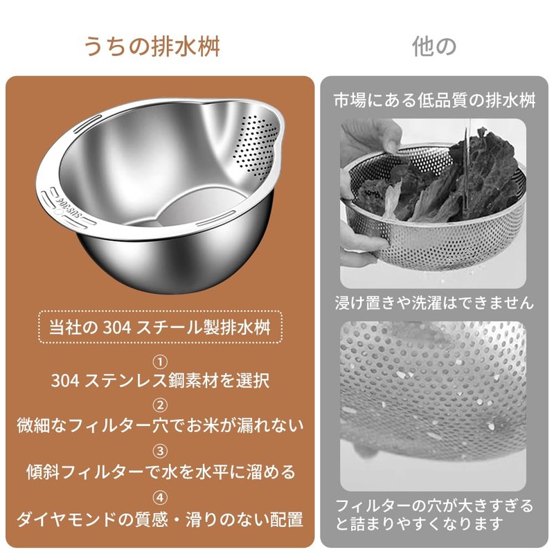 Drainage Bowl Thick 304 Stainless Steel Rice Sharpener Bowl Rice