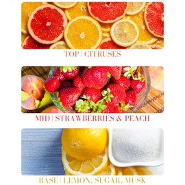 Kailuna Co. Sugared Strawberry Delicious Natural Essential and Fragrance Oil Roll On with Organic Jojoba Oil, Alcohol Free, Small Batch, Made in California, 0.34 Fl Oz