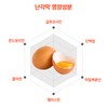Newly Egg shell membrane hydrolyzate water-soluble powder tablets 600mg x