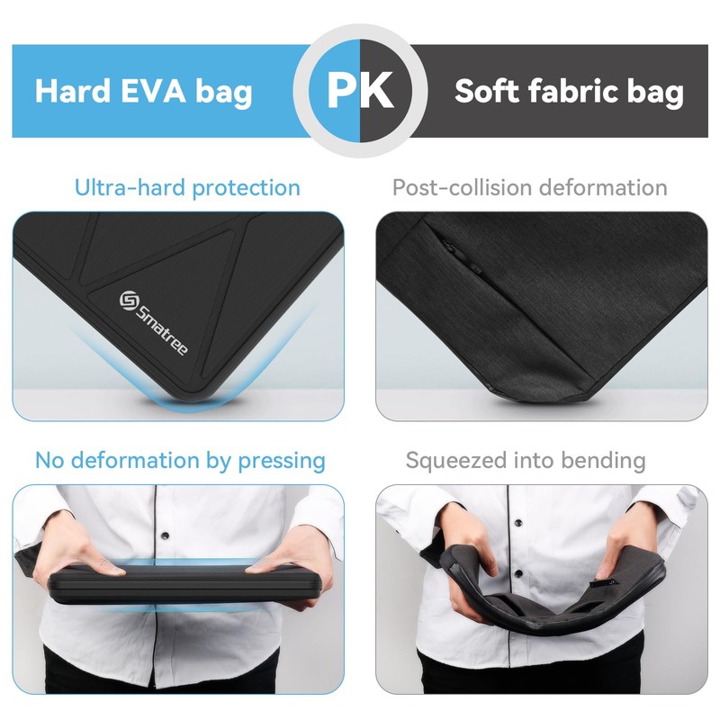 Smatree Hard EVA Protective Sleeve Case Compatible for 17.3 inch