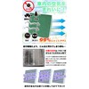 Air Conditioner Filter 4 Layer Air-21G Alphard, Vellfire Noah, Voxy,