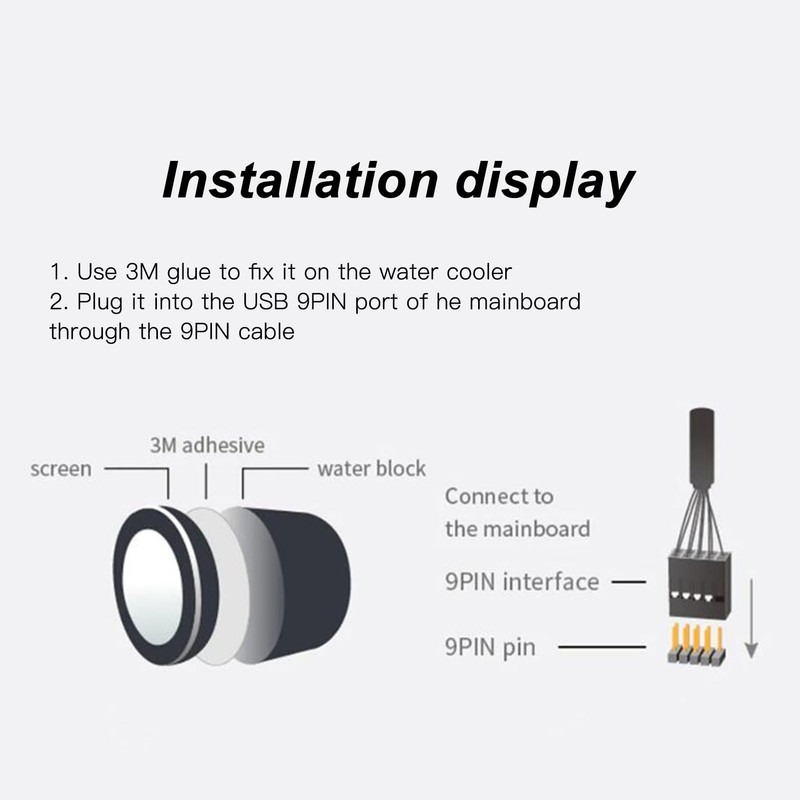 Liquid Cooler LCD Screen 2.1in IPS Round 480x480 Dimmable Multifunction