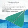 UWB Log Periodic Antenna, 600MHz to 6000MHz 50W High Gain