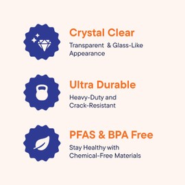 Clear PET Plastic Flat Lids with Straw Slot [1000-Pack] for 12, 16, 20, 24 oz. Fits Ultra Clear Plastic Cups - Great Use for Cold Coffee, Milkshakes, Smoothies, Juices, Beer and Iced Tea