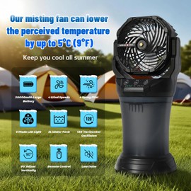 DeerPlanet 30000mAh Portable Misting Fan, Rechargeable Camping Fans with 2L Water Tank, LED Light, Remote Control, 120° Oscillating Personal Fans for Camping, Outside, Barbecue