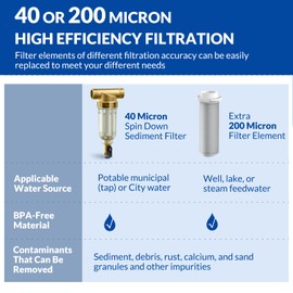 SimPure 40/200 Micron Spin Down Sediment Filter, Reusable Whole House Sediment Water Filter, Pre-Filtration System for City/Well water, 1" MNPT + 3/4" FNPT + 3/4"MNPT, BPA Free | SimPure