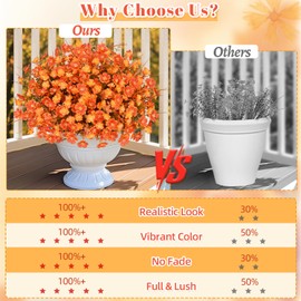 Yastouay 26 Bundles Fake Mums, UV Resistant Faux Mums for Ourdoor Planters, No Fade Artificial Fall Flowers for Outdoors, Fall Flowers Artificial for Decoration Front Porch Garden Home Fall Decor